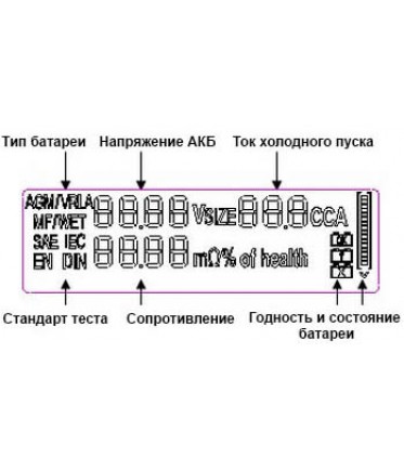Тестер-анализатор АКБ (цифровой) IBA-600 TRISCO