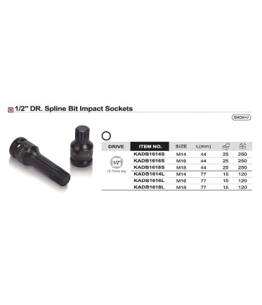 Головка ударная SPLINE M14 L44mm 1/2" TOPTUL KADB1614S