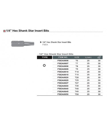 Насадка 1/4" 25мм TORX T50 TOPTUL FSEA0850